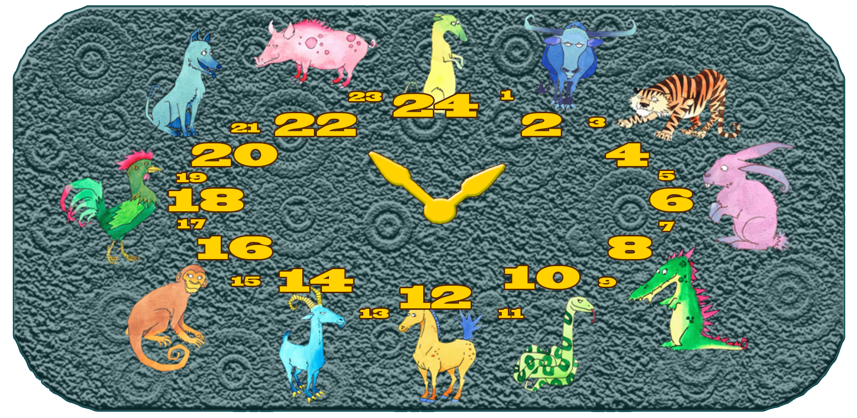 Animal chino, signo zodiacal | Horas del día, horas entre animales, distancia tiempo | Animal secreto, Animal secreto | Rata 